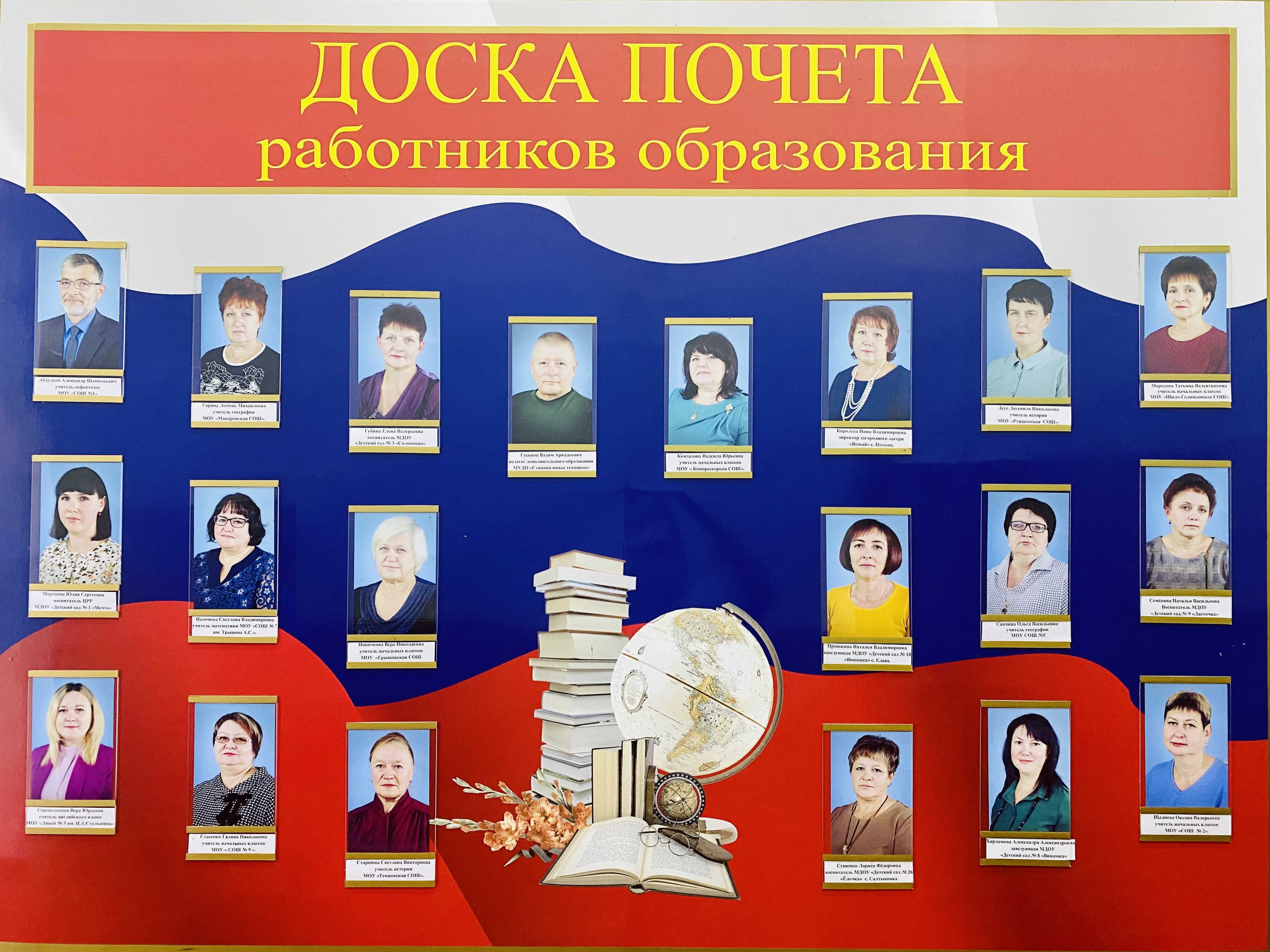 Роль и значение доски почета в организациях и школах
