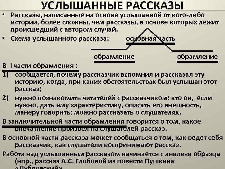 Сочинение на тему: «рассказ на основе услышанного»