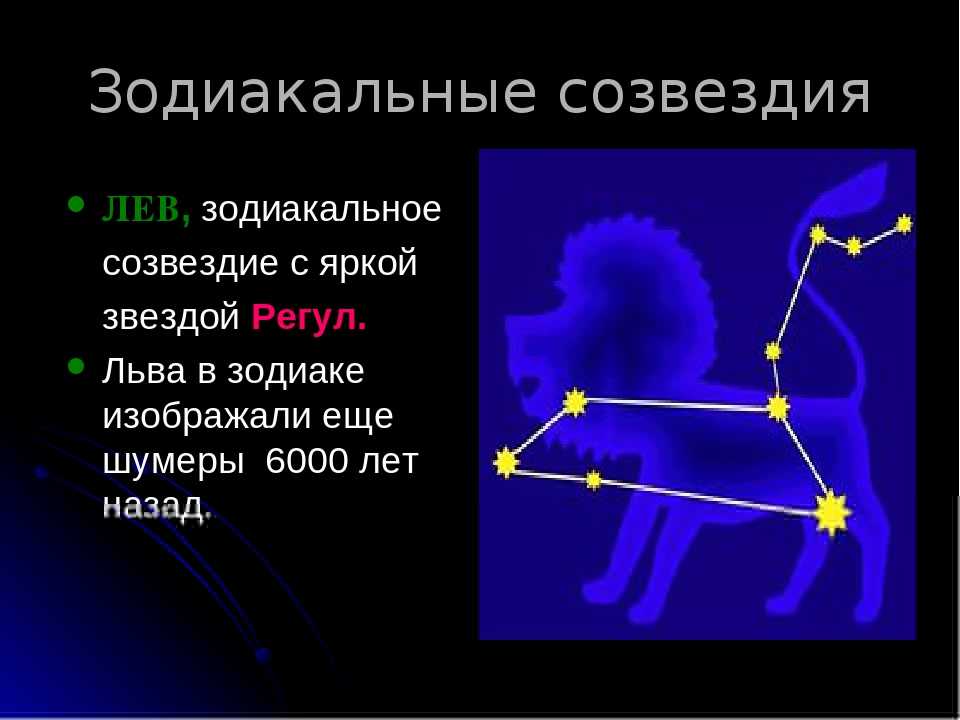 Зодиакальные созвездия. доклад, 4 класс