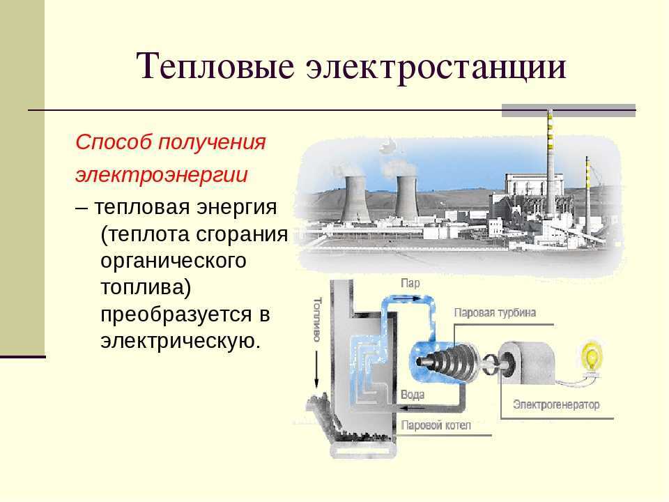 Тэс и тэц: как тепловые станции помогают согревать наши дома и превращать энергию ископаемого топлива в электричество