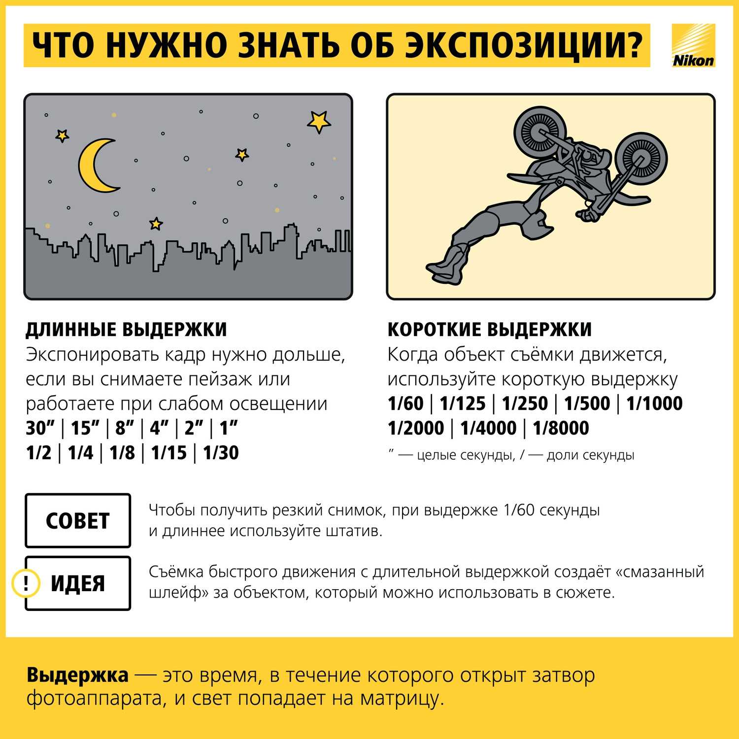 Как оставить отзыв для фотографа?