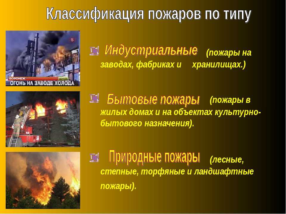 Пожары в жилых и общественных зданиях, их причины и последствия
