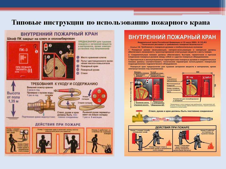 Правила пользования пожарным краном