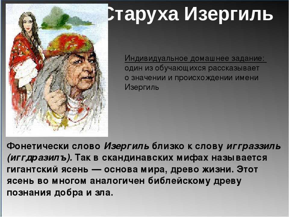 5 лучших сочинений про данко