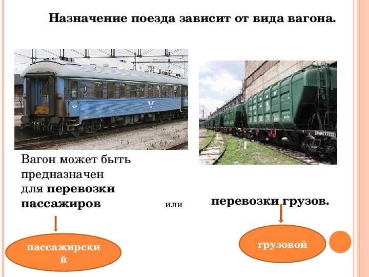 Поезд