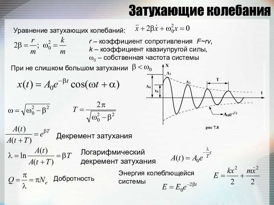 Колебания - физика - теория, тесты, формулы и задачи - обучение физике, онлайн подготовка к цт и егэ.