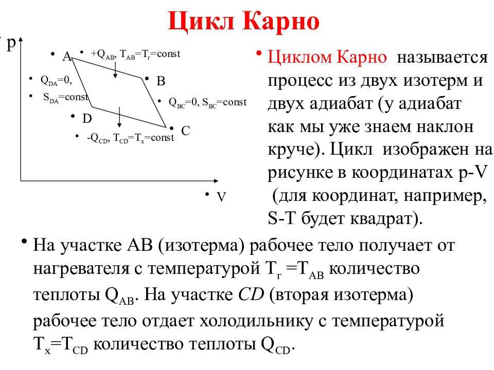 Цикл карно кратко и понятно в холодильной камере