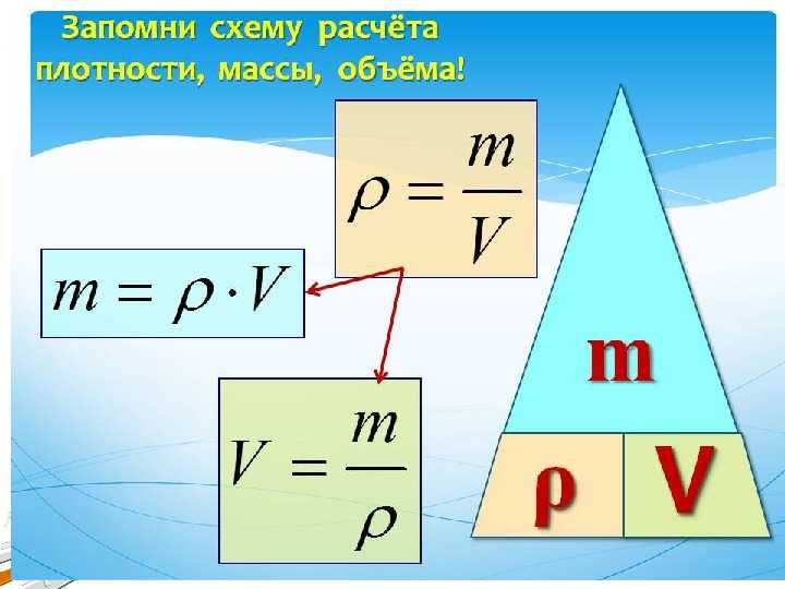 Расчет массы и объема тела по его плотности | физика  | современный урок