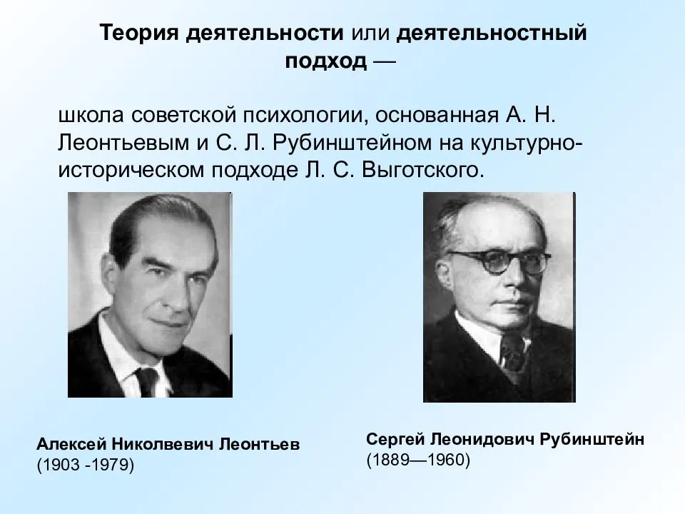 Понятие деятельности и ее принципы - блог викиум