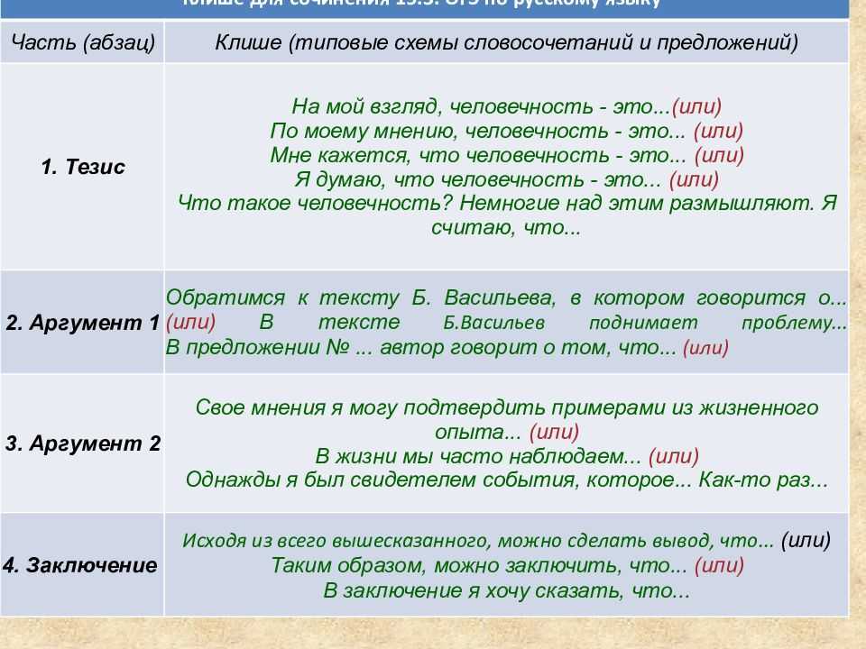 На сколько реально написать статью длиной 300-350 страниц в word?
