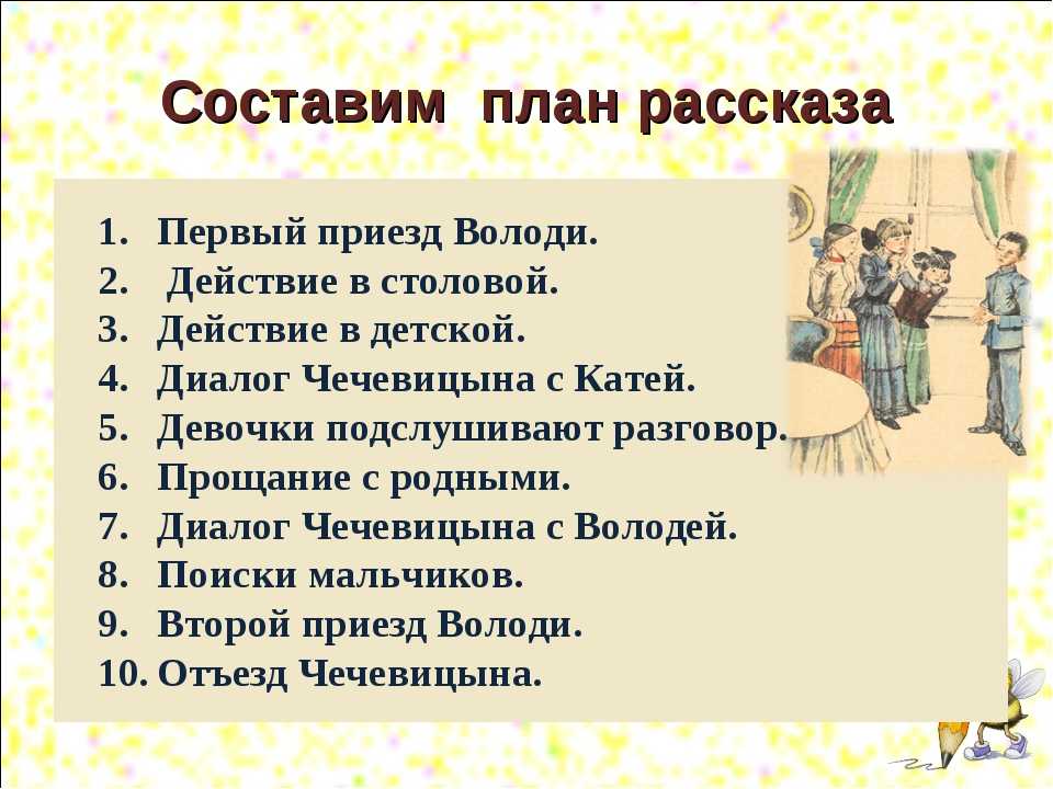 Готовимся к сжатому изложению с 5 класса: приёмы, методы, алгоритм