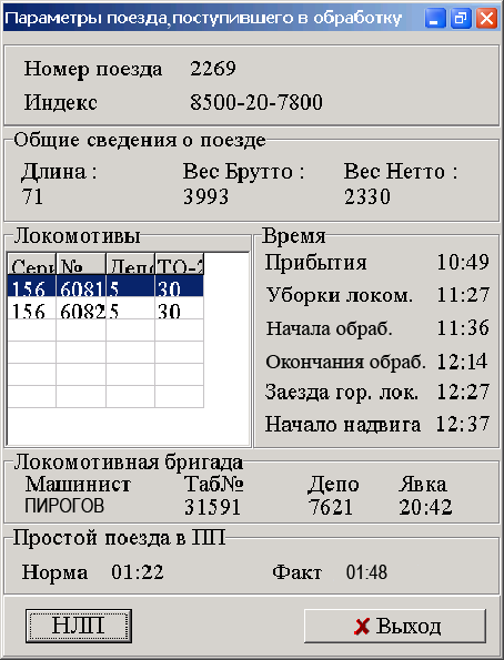 Что такое индекс поезда: определение и значение