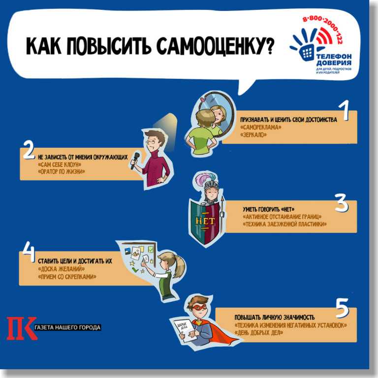 Психология девочки 12 лет: 7 советов родителям | все о развитии ребенка