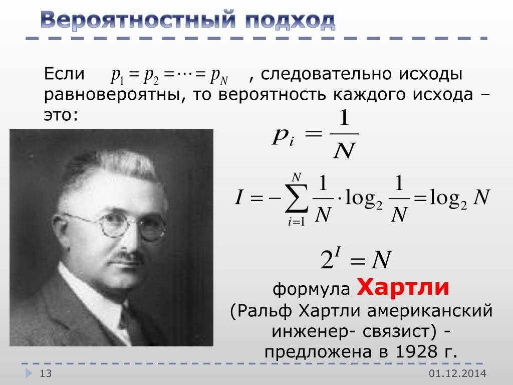 Хартли, ральф — вики