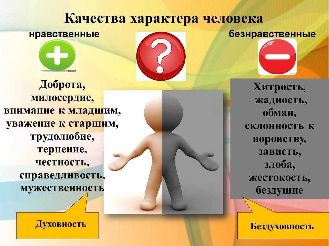 Нравственные и безнравственные поступки в моей жизни.сочинение , объем 8-10 предложений. - узнавалка.про