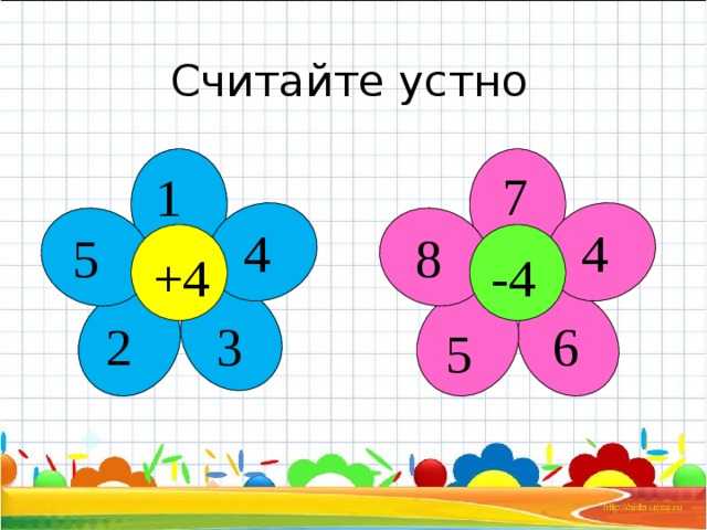 Самое маленькое однозначное число ? - узнавалка.про