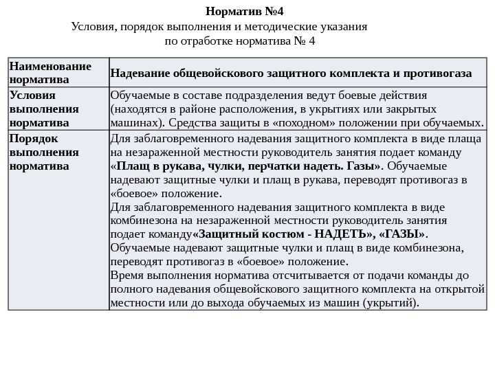 Норматив одевания противогаза гп 7