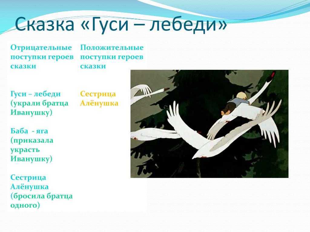 Сказка «гуси-лебеди»