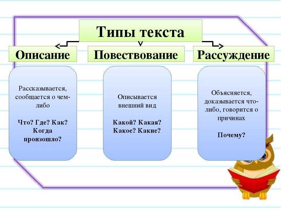 Конспекты уроков литературного чтения для 4 класса по фгос. сказки и притчи разных народов