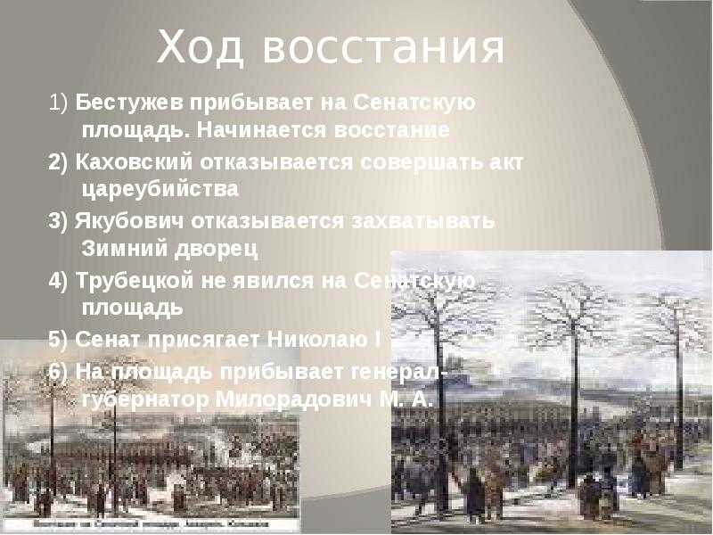 Восстание декабристов. кратко