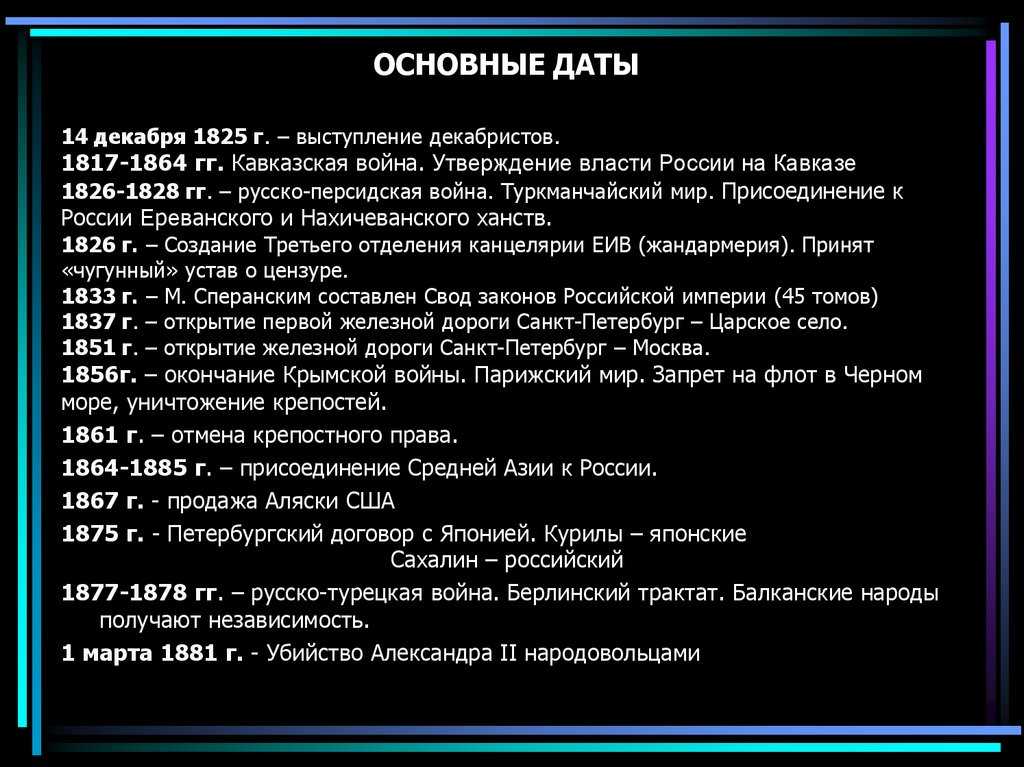 История россии 20 век кратко и понятно самое важное