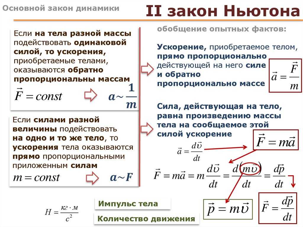 § 9. динамические характеристики движения