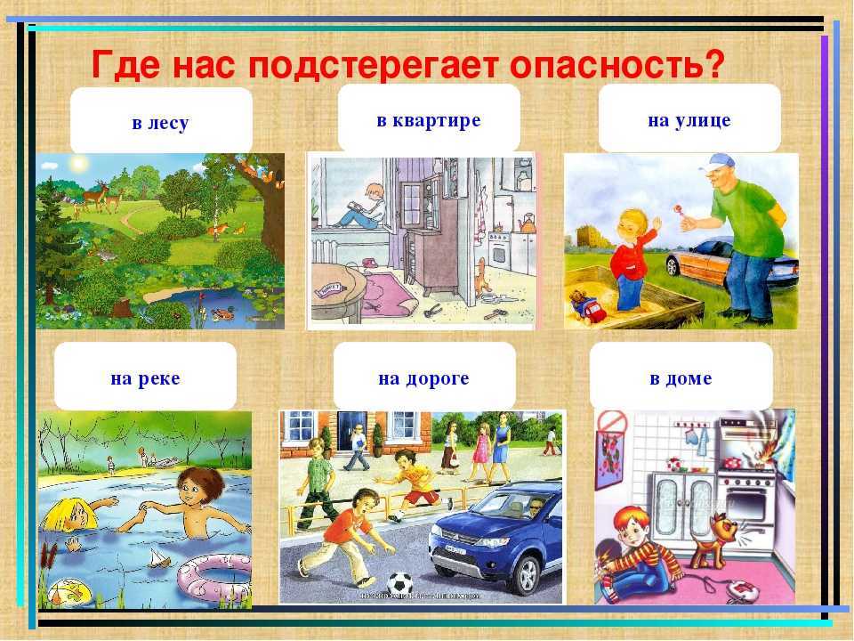 Реферат на тему: безопасное поведение в быту
