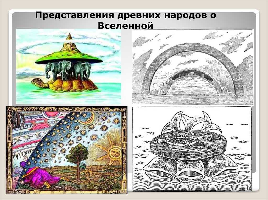 § 2. как люди открывали землю
