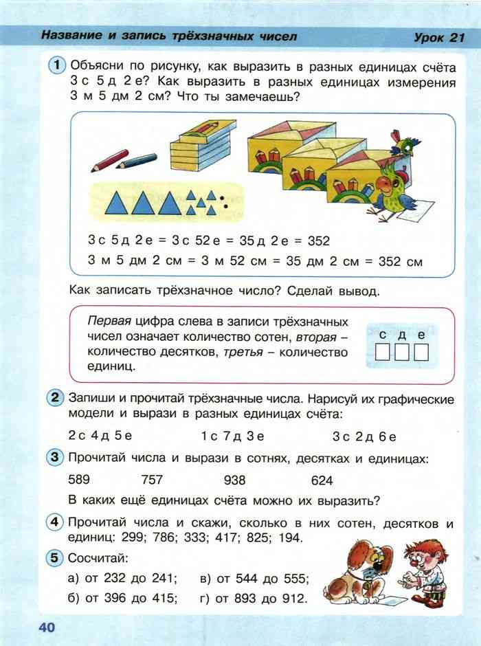 Как выбрать программу по математике для второго класса: обзор и сравнение петерсона, школы россии и планеты знаний