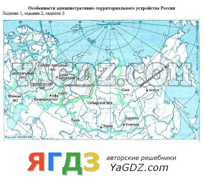 Россия является частью европы или азии?