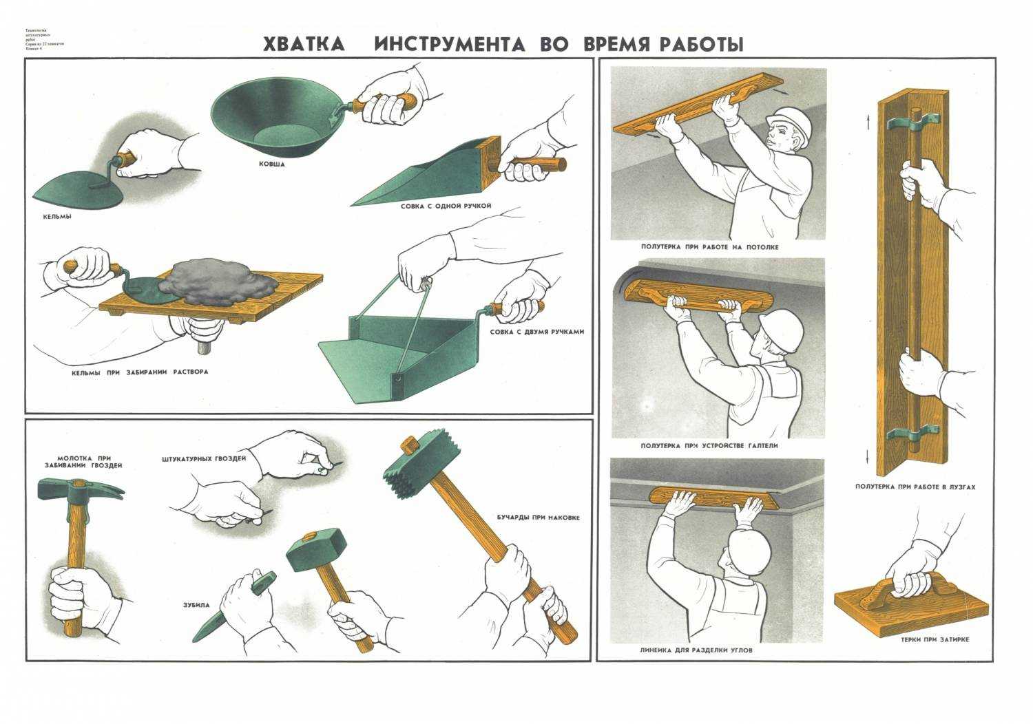 Способы выполнения малярных работ под декоративное покрытие. советы малярам — технология малярных работ. обращение с инструментами