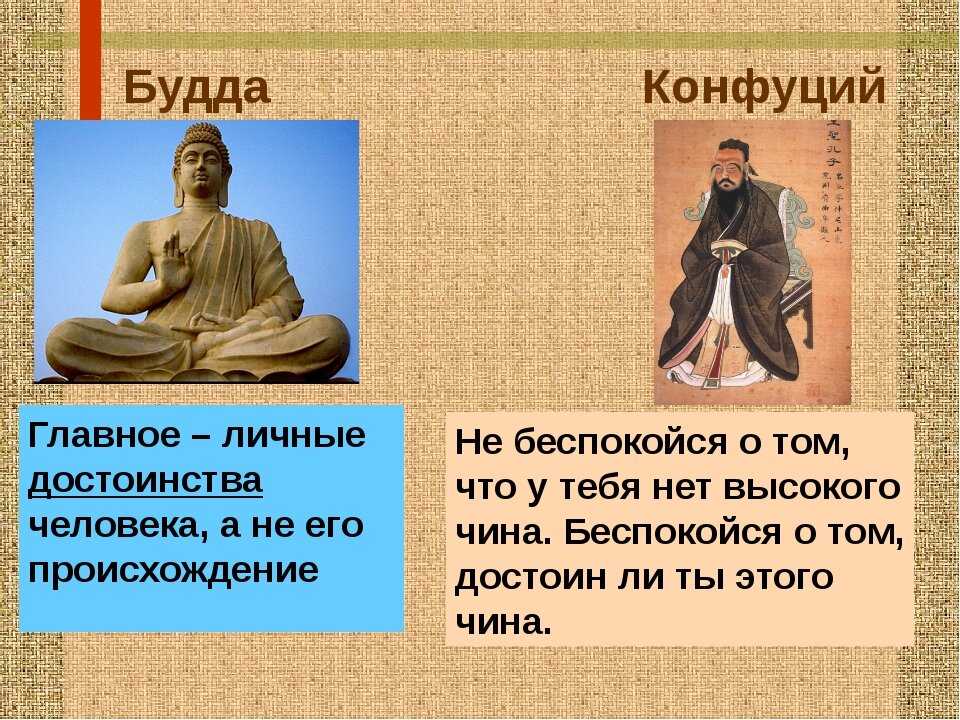 Даосизм - понятие, основные идеи и принципы философии