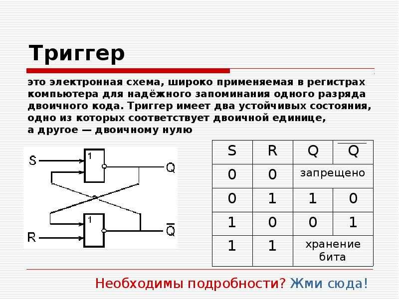 Для чего нужны схемы