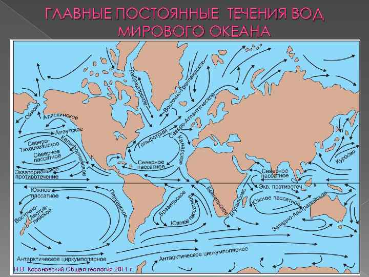 Тёплые и холодные течения это. течения мирового океана. что такое холодное и теплое течение? описание и примеры