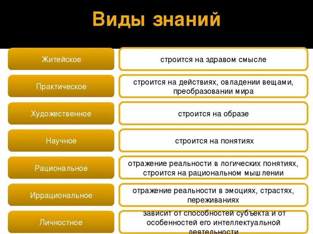Восприятие