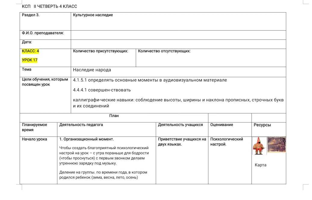  поурочные планы уроков русского языка в 4 классе по программе `начальная школа 21 века`