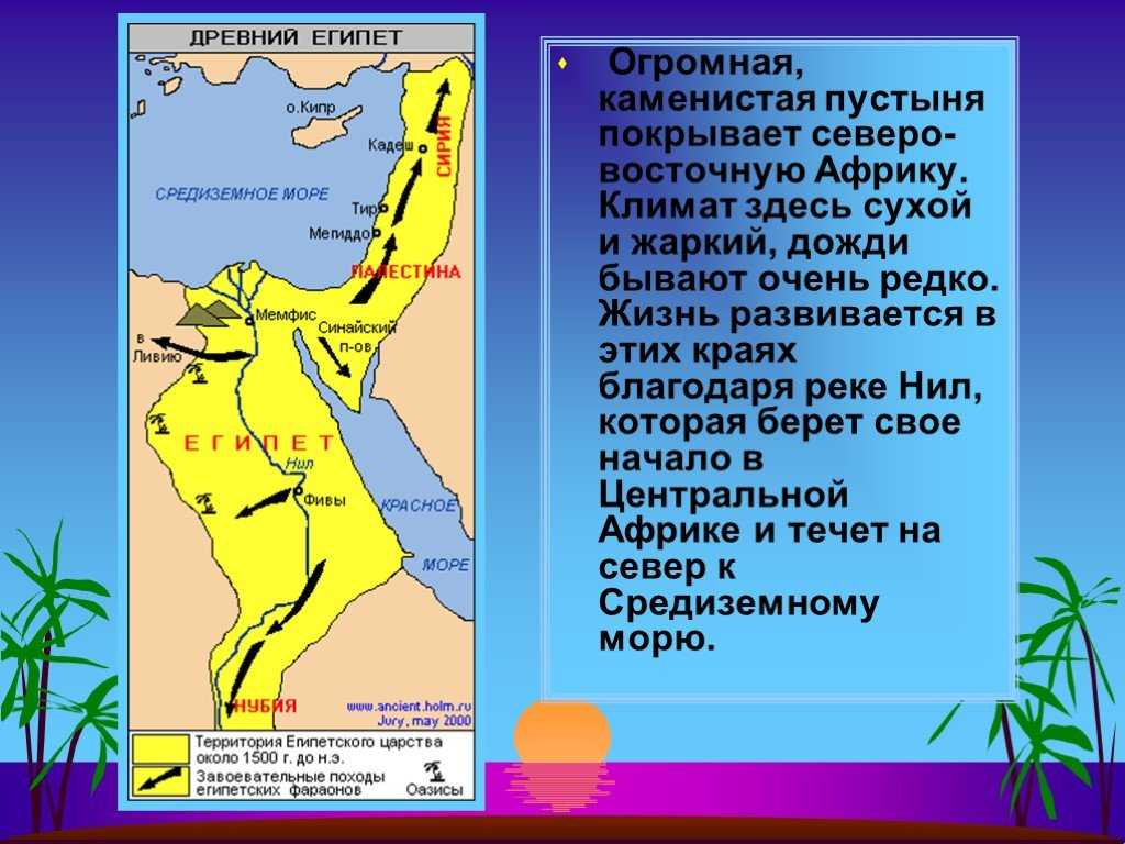 Исследуем климатические особенности египта: от жарких пустынных песков до прохладных ветров нила