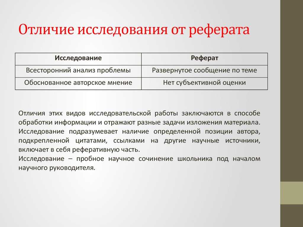 Чем реферат отличается от презентации