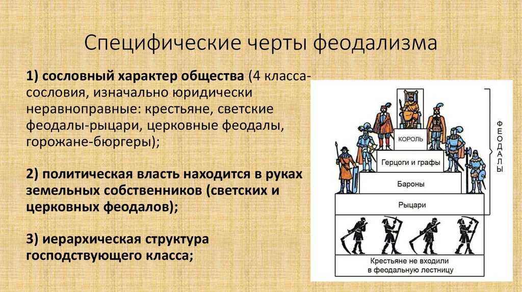 Всемирная история с древнейших времен до конца xviii в. 10 класс