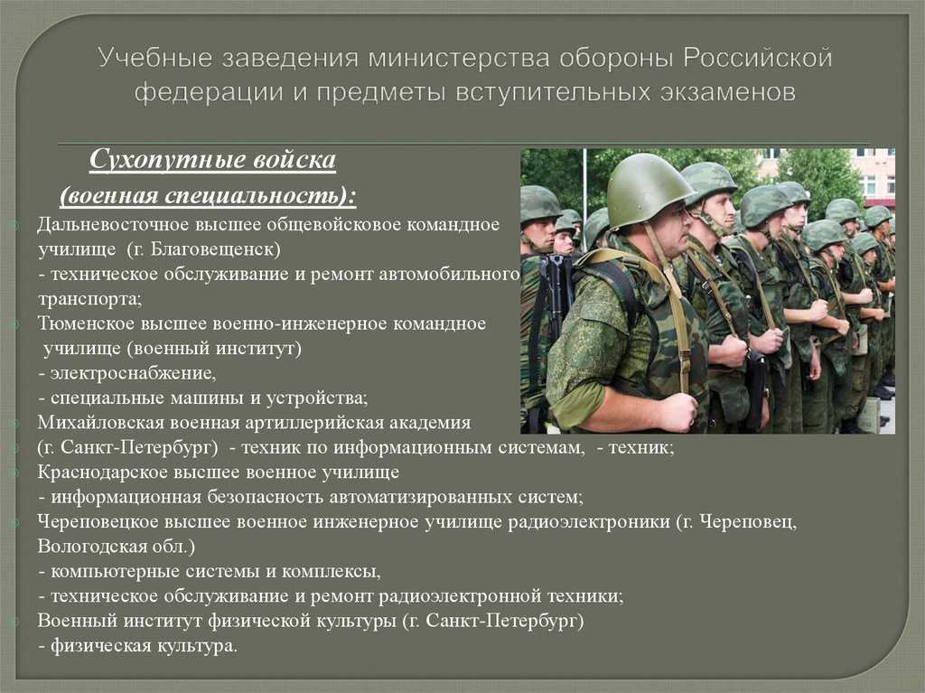 Военные училища после 8 класса