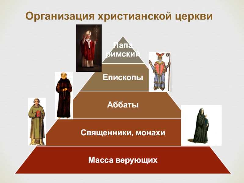 История средних веков 6 класс агибалова 9 параграф краткий конспект помогите плиз​