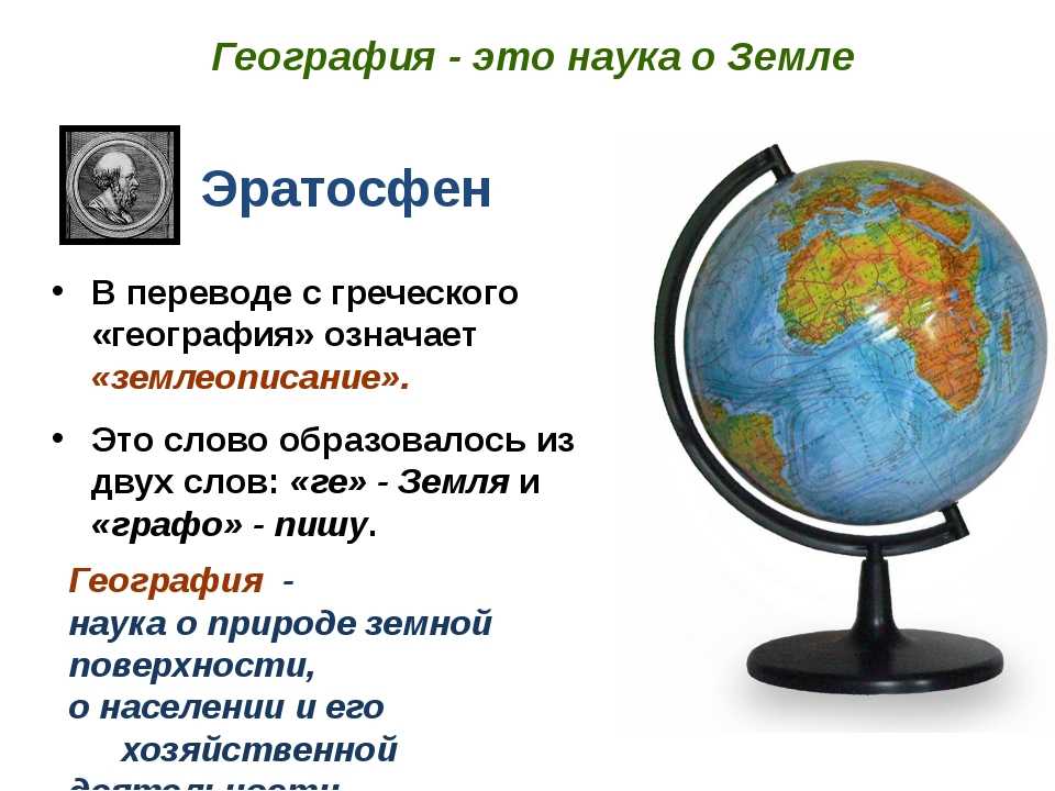 Примеры природных и антропогенных географических объектов на территории прилегающей к школе