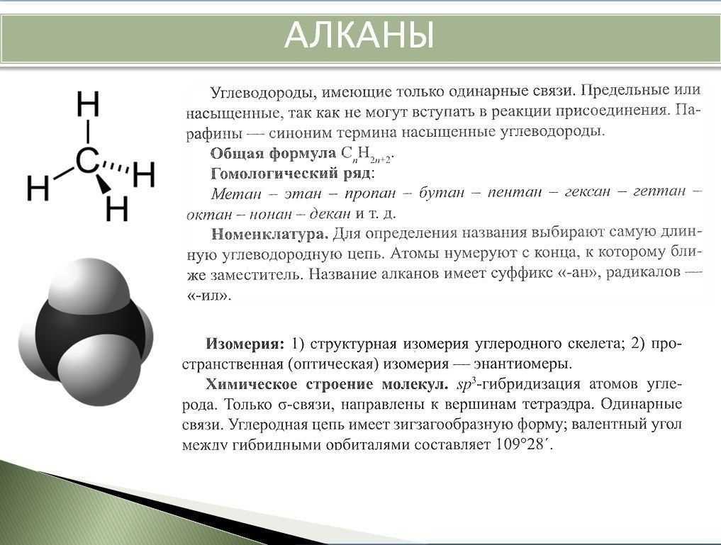 Акція для всіх передплатників кейс-уроків 7w!