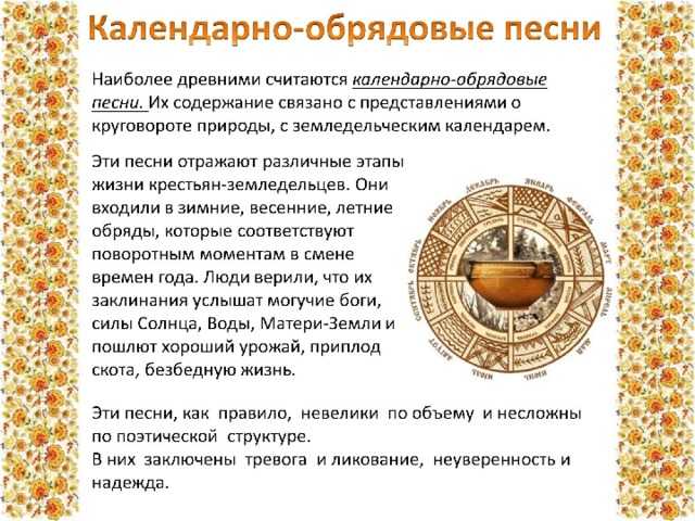 Песни, которые отмечают время: календарно-обрядовые мелодии, связанные с традициями и праздниками