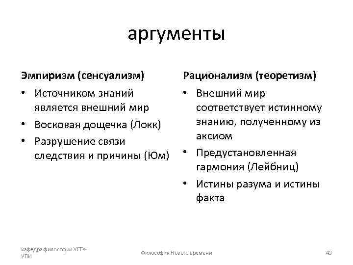 Сенсуализм и рационализм нового времени 1. философия европейского сенсуализма xvi-xviii вв. 2. европейский рационализм xvii-xviii вв. гумер. - презентация
