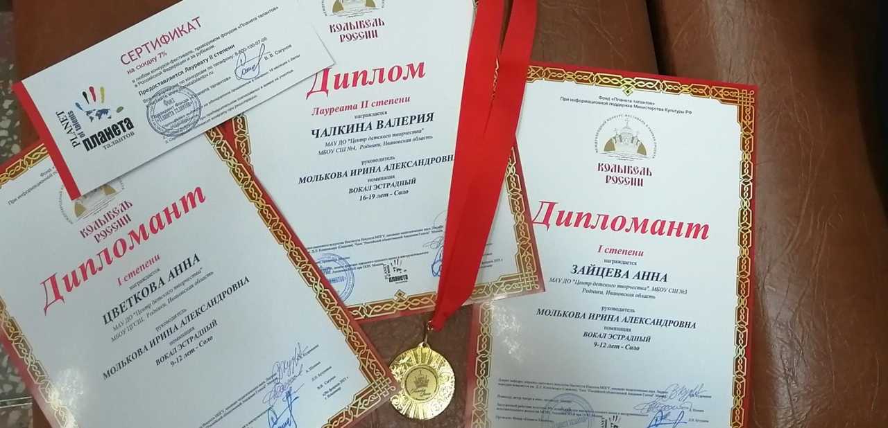 Что значит дипломант конкурса 1 степени: объяснение и критерии оценки