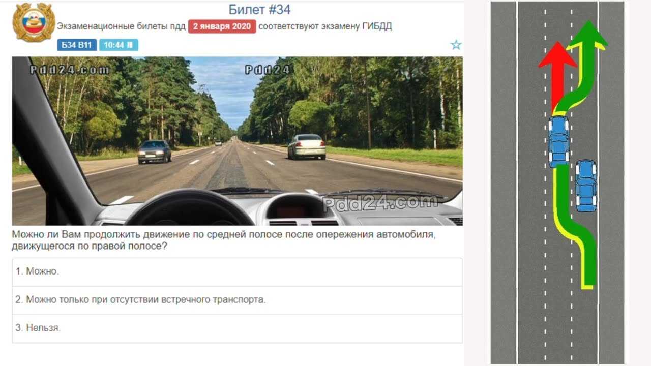 Таблицы ответов по билетам пдд 2023 категорий ab и cd