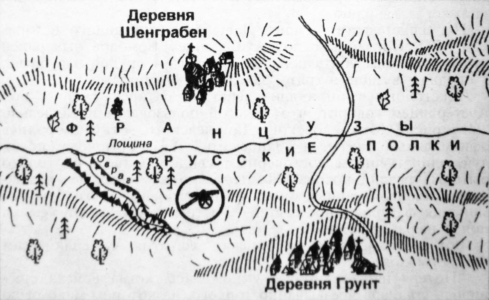 Тема: изображение войны 1805–1807 гг. шенграбенское и аустерлицкое сражения