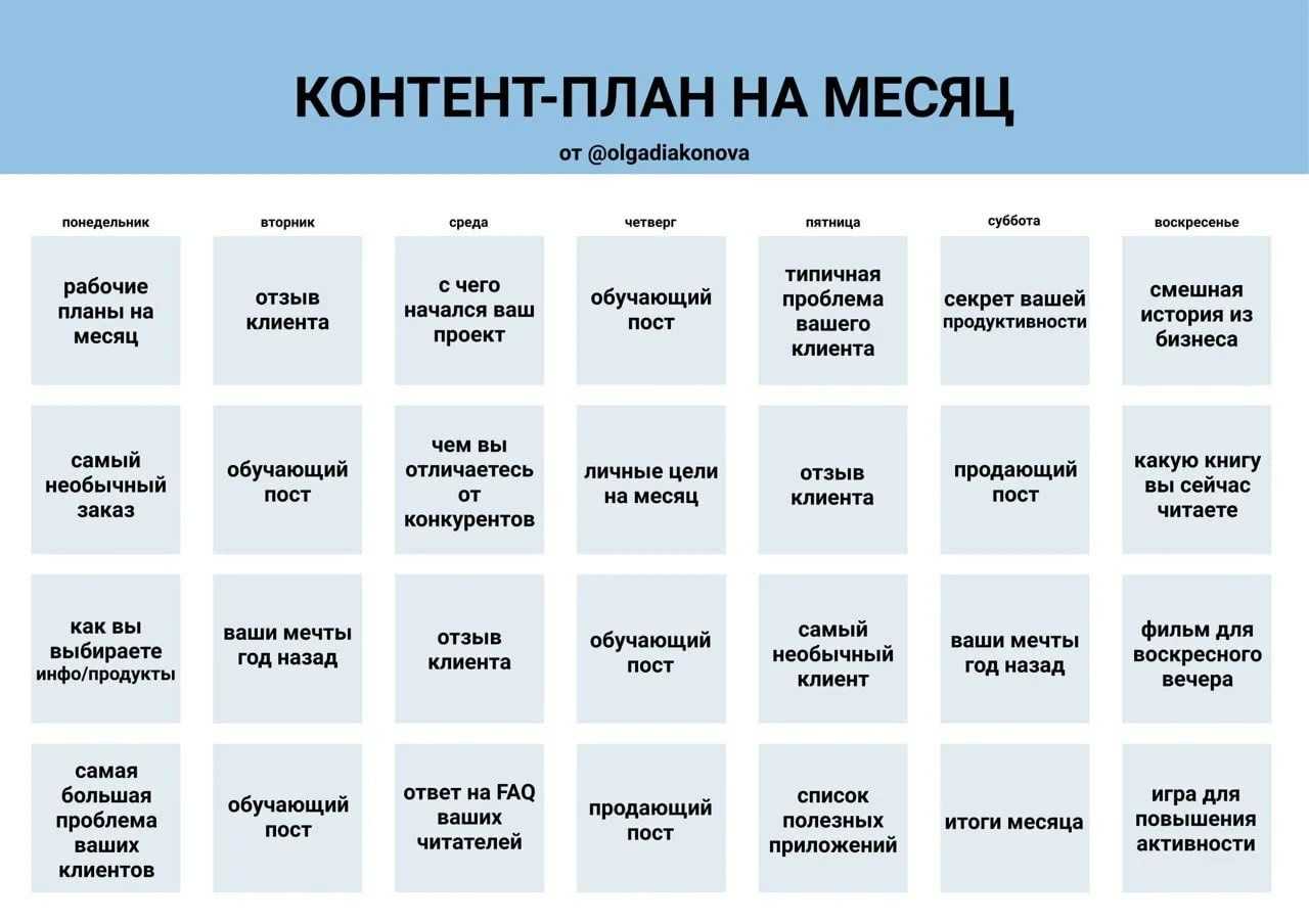 Как писать, чтобы продать: 12 шаблонов продающих текстов для сайтов, лендингов, соцсетей, рассылок и рекламы | pressfeed. журнал