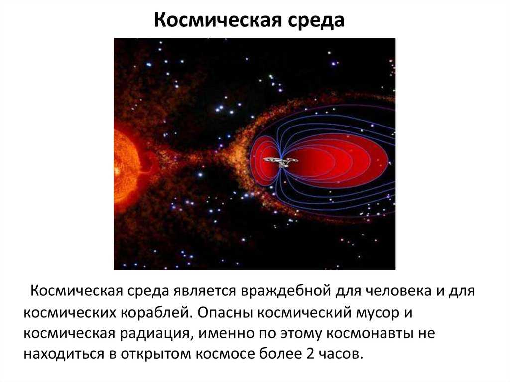 Реферат на тему космические опасности мифы и реальность